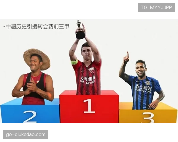 中超金元退潮背景下,俱乐部运营策略转向务实