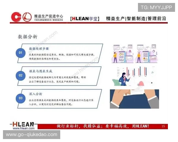 当前阶段性能监控指标实时反馈至调度中心，实现秒级优化。