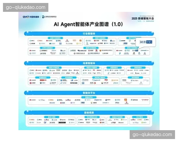赛事运营平台加速向多智能体协同架构演进